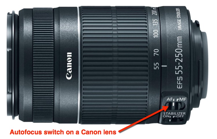 A Canon zoom lens