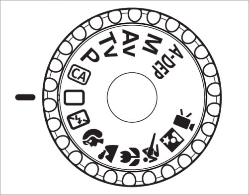 canon eos rebel t2i dial