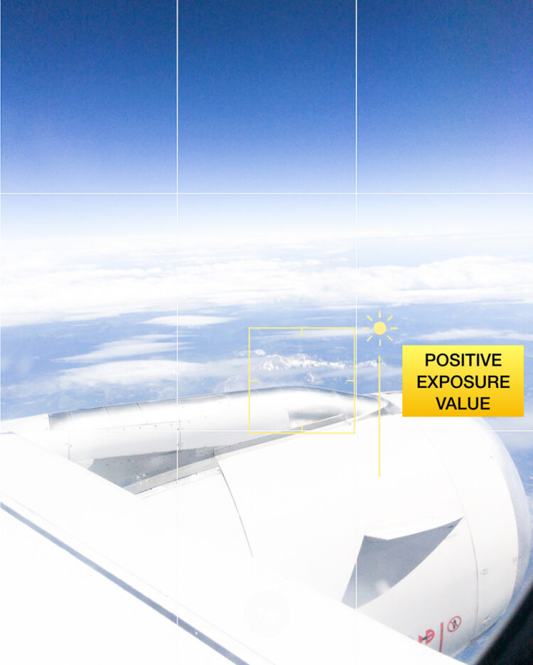 raised or increased exposure