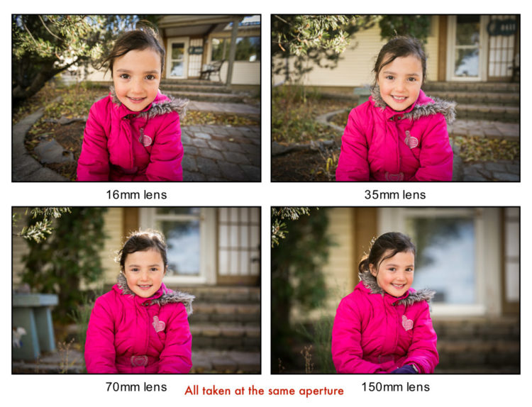 lens comparison2pt8 2