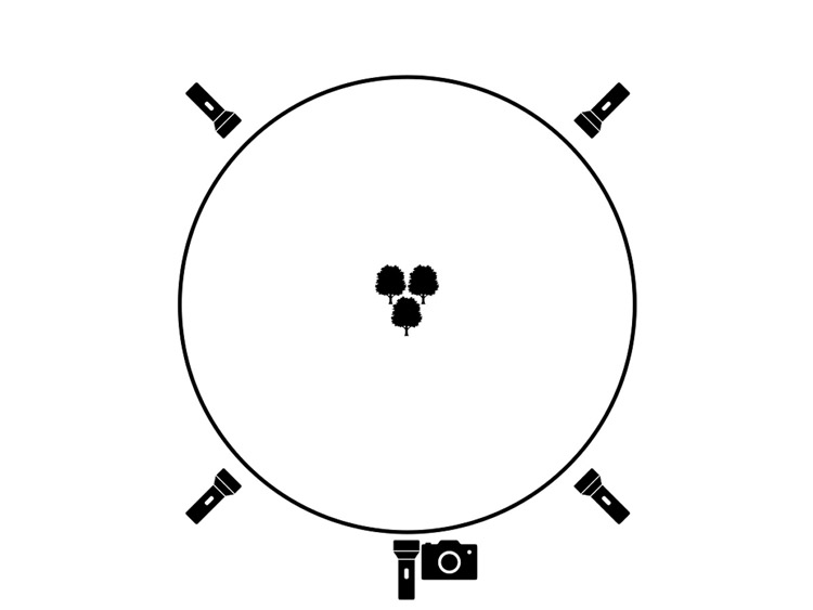 lighting diagram showing lighting from all directions as the light source is painted through the scene by sweeping the light