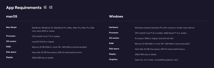Minimum computer specs for Luminar Neo