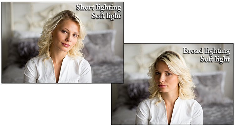 Short broad soft window lighting for a portrait