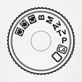 Canon mode dial showing options available for camera modes