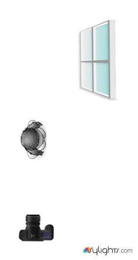 profile-dramatic-lighting