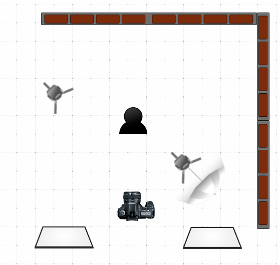 My lighting set up showing the position of the two windows and where I placed my two flashes. The one on camera right was bounced into an umbrella.