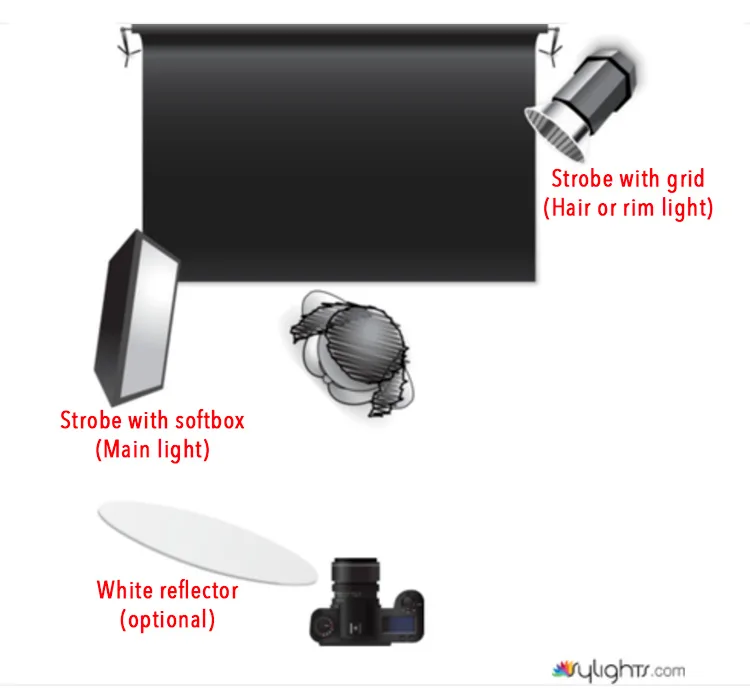 Low key 2 light setup jpg