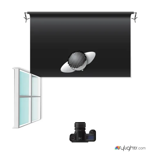 Rembrandt lighting pattern diagram for portrait photography